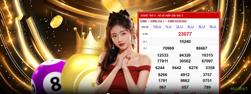 Gates of Aztec Slot abcdbet